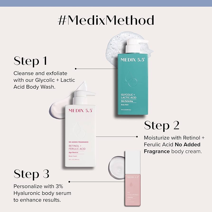 MEDIX Fragrance Free Retinol Body Lotion Crepey Skin Care Treatment | Anti Aging Body Lotion & Face Moisturizer | Firming Retinol Cream For Face Targets Loose Crepe Skin, Wrinkles, & Fine Lines