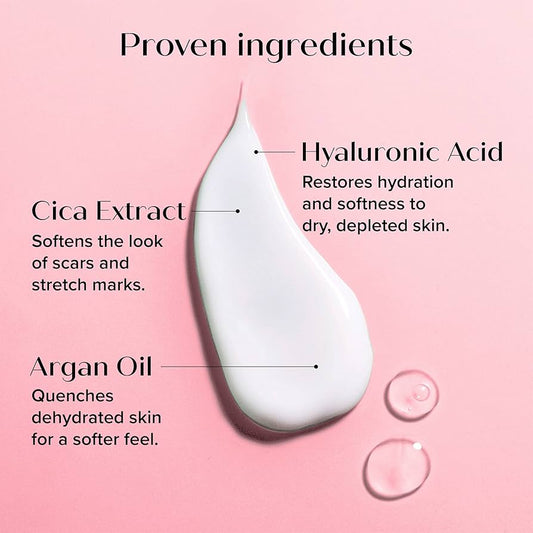 Medix 5.5 Hyaluronic Acid + Vitamin E Cream Body Lotion & Face Moisturizer | Hydrating Dry Skin Firming Lotion Minimizes Look Of Wrinkles, Stretch Marks, & Crepey Skin | Skin Care Products | 15 Fl Oz 2-pack