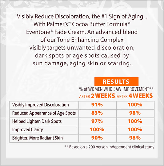 Palmer's Cocoa Butter Formula Eventone Fade Cream, Anti-Dark Spot Fade Cream with Vitamin E and Niacinamide, Helps Reduce Dark Spots & Age Spots, 2.7 Ounce